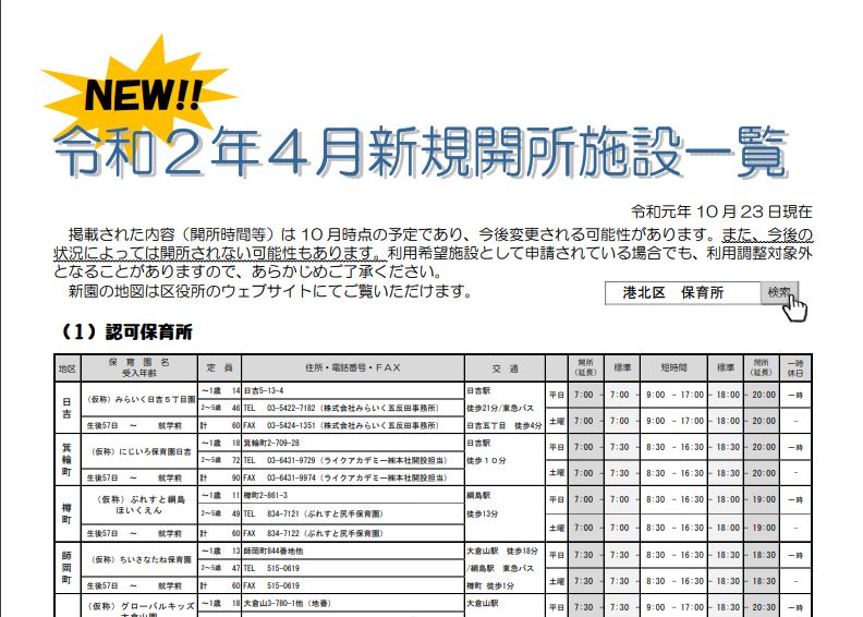 神奈川県横浜市港北区 令和2年4月新規開所施設一覧